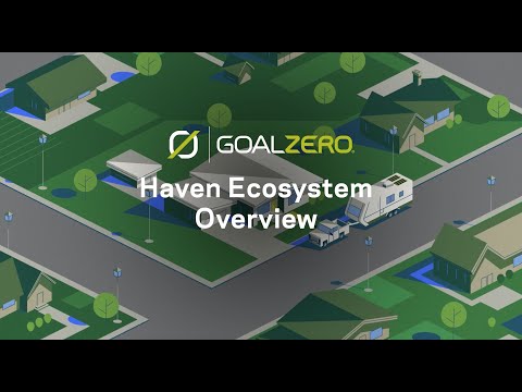 Haven Ecosystem